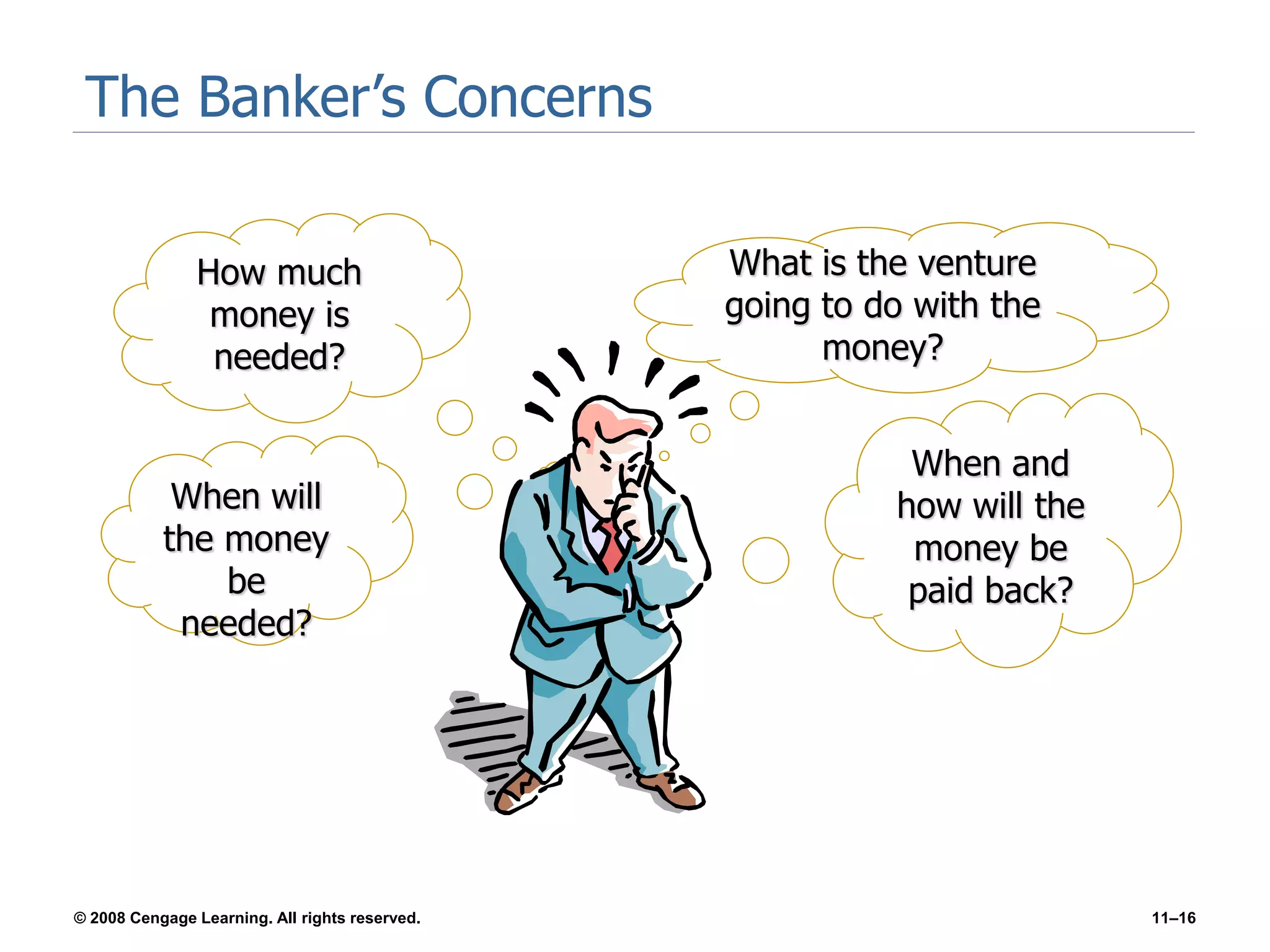 © 2008 Cengage Learning. All rights reserved. 11–16
The Banker’s Concerns
How much
money is
needed?
What is the venture
going to do with the
money?
When and
how will the
money be
paid back?
When will
the money
be
needed?
 