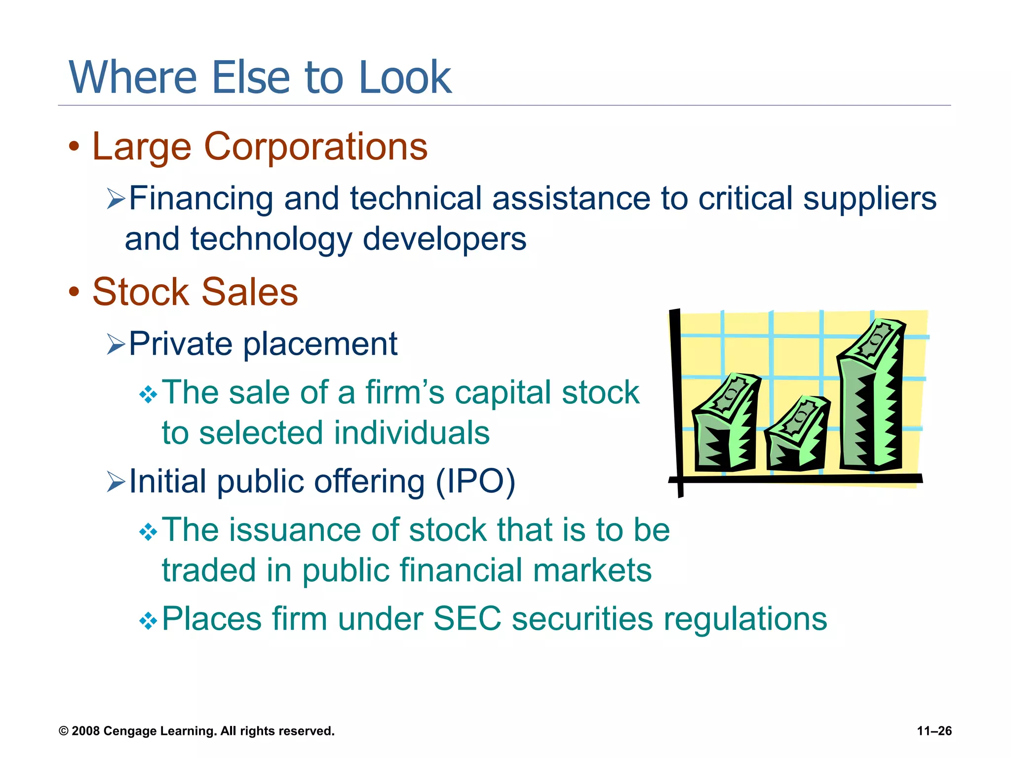 © 2008 Cengage Learning. All rights reserved. 11–26
Where Else to Look
• Large Corporations
Financing and technical assistance to critical suppliers
and technology developers
• Stock Sales
Private placement
The sale of a firm’s capital stock
to selected individuals
Initial public offering (IPO)
The issuance of stock that is to be
traded in public financial markets
Places firm under SEC securities regulations
 