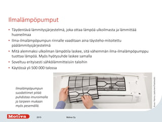 Ilmalämpöpumput
• Täydentävä lämmitysjärjestelmä, joka ottaa lämpöä ulkoilmasta ja lämmittää
huoneilmaa
• Ilma-ilmalämpöpumpun rinnalle vaaditaan aina täysteho-mitoitettu
päälämmitysjärjestelmä
• Mitä alemmaksi ulkoilman lämpötila laskee, sitä vähemmän ilma-ilmalämpöpumppu
tuottaa lämpöä. Myös hyötysuhde laskee samalla
• Soveltuu erityisesti sähkölämmitteisiin taloihin
• Käytössä yli 500 000 talossa
2015 Motiva Oy
Kuva:HannuLaatunen/Vastavalo
Ilmalämpöpumpun
suodattimet pitää
puhdistaa imuroimalla
ja tarpeen mukaan
myös pesemällä.
 