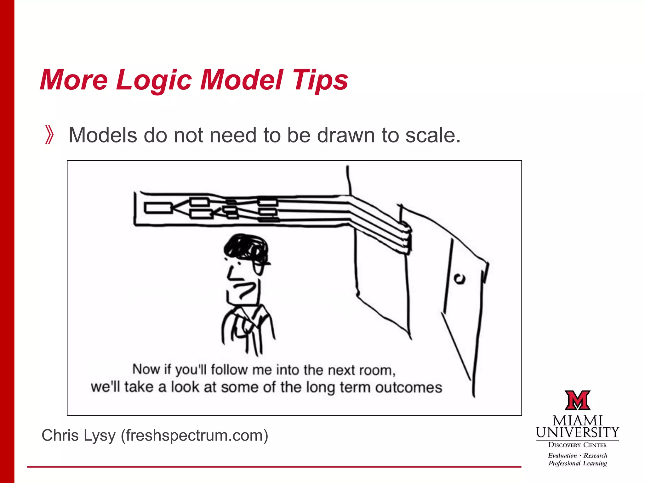 More Logic Model Tips
Chris Lysy (freshspectrum.com)
》Models do not need to be drawn to scale.
 