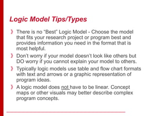 Logic Model Tips/Types
》There is no “Best” Logic Model - Choose the model
that fits your research project or program best and
provides information you need in the format that is
most helpful.
》Don’t worry if your model doesn’t look like others but
DO worry if you cannot explain your model to others.
》Typically logic models use table and flow chart formats
with text and arrows or a graphic representation of
program ideas.
》A logic model does not have to be linear. Concept
maps or other visuals may better describe complex
program concepts.
 