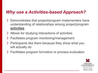 Why use a Activities-based Approach?
》Demonstrates that project/program implementers have
understanding of relationships among project/program
activities
》Allows for studying interactions of activities
》Facilitates program monitoring/management
》Participants like them because they show what you
will actually do
》Facilitates program formative or process evaluation
 