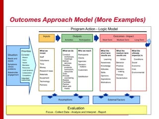 Outcomes Approach Model (More Examples)
 