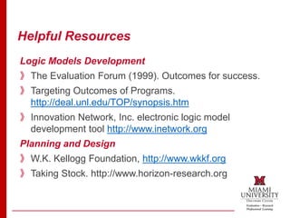 Helpful Resources
Logic Models Development
》The Evaluation Forum (1999). Outcomes for success.
》Targeting Outcomes of Programs.
http://deal.unl.edu/TOP/synopsis.htm
》Innovation Network, Inc. electronic logic model
development tool http://www.inetwork.org
Planning and Design
》W.K. Kellogg Foundation, http://www.wkkf.org
》Taking Stock. http://www.horizon-research.org
 