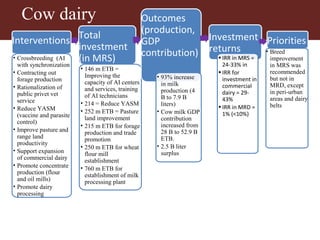 Livestock Master Plan: Roadmaps for Growth and Transformation (2015-2020)