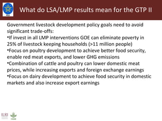 Livestock Master Plan: Roadmaps for Growth and Transformation (2015-2020)