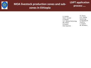 Livestock Master Plan: Roadmaps for Growth and Transformation (2015-2020)