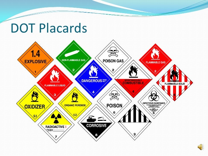 MSOE LMP Training 20112013