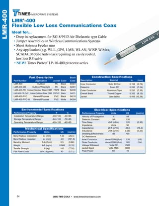 (800) TMS-COAX • www.timesmicrowave.com24
TIMES MICROWAVE SYSTEMS
LMR®
-400
Flexible Low Loss Communications Coax
Ideal for…
	 •	Drop-in replacement for RG-8/9913 Air-Dielectric type Cable
	 •	Jumper Assemblies in Wireless Communications Systems
	 •	Short Antenna Feeder runs
	 •	Any application (e.g. WLL, GPS, LMR, WLAN, WISP, WiMax,
		 SCADA, Mobile Antennas) requiring an easily routed,
		 low loss RF cable
• NEW! Times Protect®
LP-18-400 protector-series
Electrical Specifications
	 Performance Property	 Units	 US		 (metric)
	 Velocity of Propagation 	 %	 84	
	 Dielectric Constant	 NA	 1.38
	 Time Delay	 nS/ft (nS/m)	 1.20	 	 (3.92)
	Impedance	 ohms	 50
	 Capacitance 	 pF/ft (pF/m)	 23.9 		 (78.4)
	 Inductance 	 uH/ft (uH/m)	 0.060	 	 (0.20)
	 Shielding Effectiveness	 dB	 >90 	
	 DC Resistance			
	 Inner Conductor	 ohms/1000ft (/km)	 1.39 		 (4.6)
	 Outer Conductor 	 ohms/1000ft (/km)	 1.65		 (5.4)
	 Voltage Withstand 	 Volts DC	 2500			
	 Jacket Spark	 Volts RMS	 8000	
	 Peak Power 	 kW	 16	
LMR-400
Mechanical Specifications
	 Performance Property	 Units	 US	 (metric)	
	 Bend Radius: installation	 in. (mm)	 1.00	 (25.4)
	 Bend Radius: repeated	 in. (mm)	 4.0	 (101.6)
	 Bending Moment	 ft-lb (N-m)	 0.5	 (0.68)
	 Weight	 lb/ft (kg/m)	 0.068	 (0.10)
	 Tensile Strength	 lb (kg)	 160	 (72.6)
	 Flat Plate Crush	 lb/in. (kg/mm)	 40 	 (0.71)
Environmental Specifications
	 Performance Property	 0
F	 o
C
	 Installation Temperature Range	 -40/+185	 -40/+85
	 Storage Temperature Range	 -94/+185	 -70/+85
	 Operating Temperature Range	 -40/+185	 -40/+85
Construction Specifications
	Description	 Material	 In.	 (mm)	
	 Inner Conductor	 Solid BCCAI	 0.108	 (2.74)
	 Dielectric	 Foam PE	 0.285	 (7.24)		
	 Outer Conductor	 Aluminum Tape	 0.291	 (7.39)		
	 Overall Braid	 Tinned Copper	 0.320	 (8.13)		
	 Jacket	 (see table)	 0.405	 (10.29)
		 Part Description		 	Stock
	 Part Number	 Application	 Jacket	 Color 	 Code
	LMR-400	 Outdoor	 PE	 Black	 54001
	LMR-400-DB	 Outdoor/Watertight	 PE	 Black	 54091
LMR-400-FR Indoor/Outdoor Riser CMR	 FRPE	 Black	 54030
	 LMR-400-FR-PVC	 Indoor/Outdoor Riser CMR	 FRPVC	 Black	 54073	
	 LMR-400-PVC 	 General Purpose	 PVC	 Black	 54218
	 LMR-400-PVC-W	 General Purpose	 PVC	 White	 54204
 