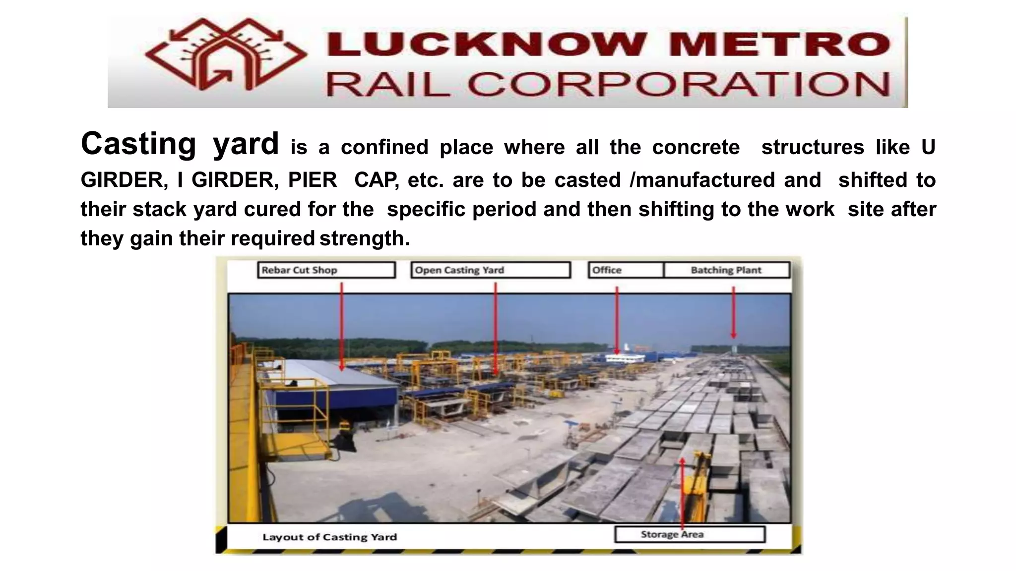 Casting yard is a confined place where all the concrete structures like U
GIRDER, I GIRDER, PIER CAP, etc. are to be casted /manufactured and shifted to
their stack yard cured for the specific period and then shifting to the work site after
they gain their required strength.
 