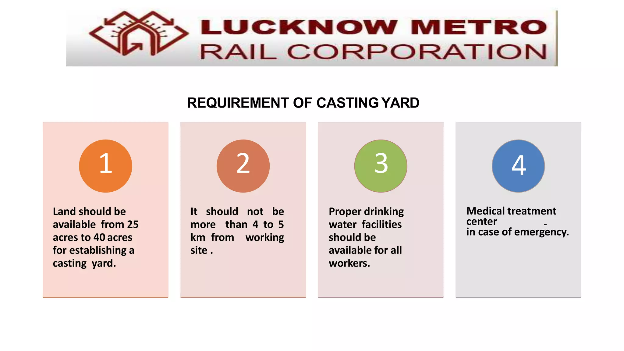REQUIREMENT OF CASTINGYARD
1
Land should be
available from 25
acres to 40 acres
for establishing a
casting yard.
2
It should not be
more than 4 to 5
km from working
site .
3
Proper drinking
water facilities
should be
available for all
workers.
4
Medical treatment
center
in case of emergency.
 