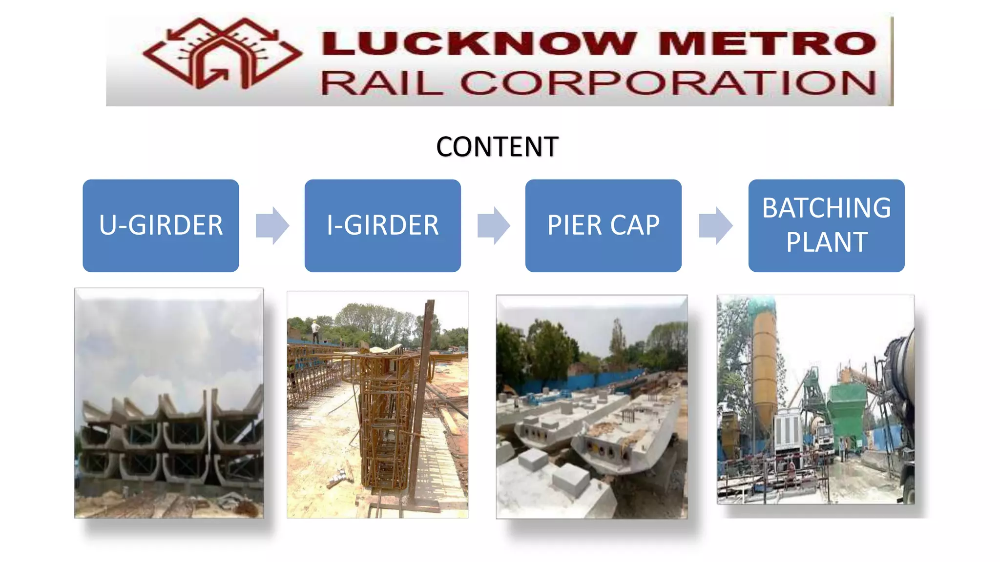 U-GIRDER I-GIRDER PIER CAP
BATCHING
PLANT
CONTENT
 