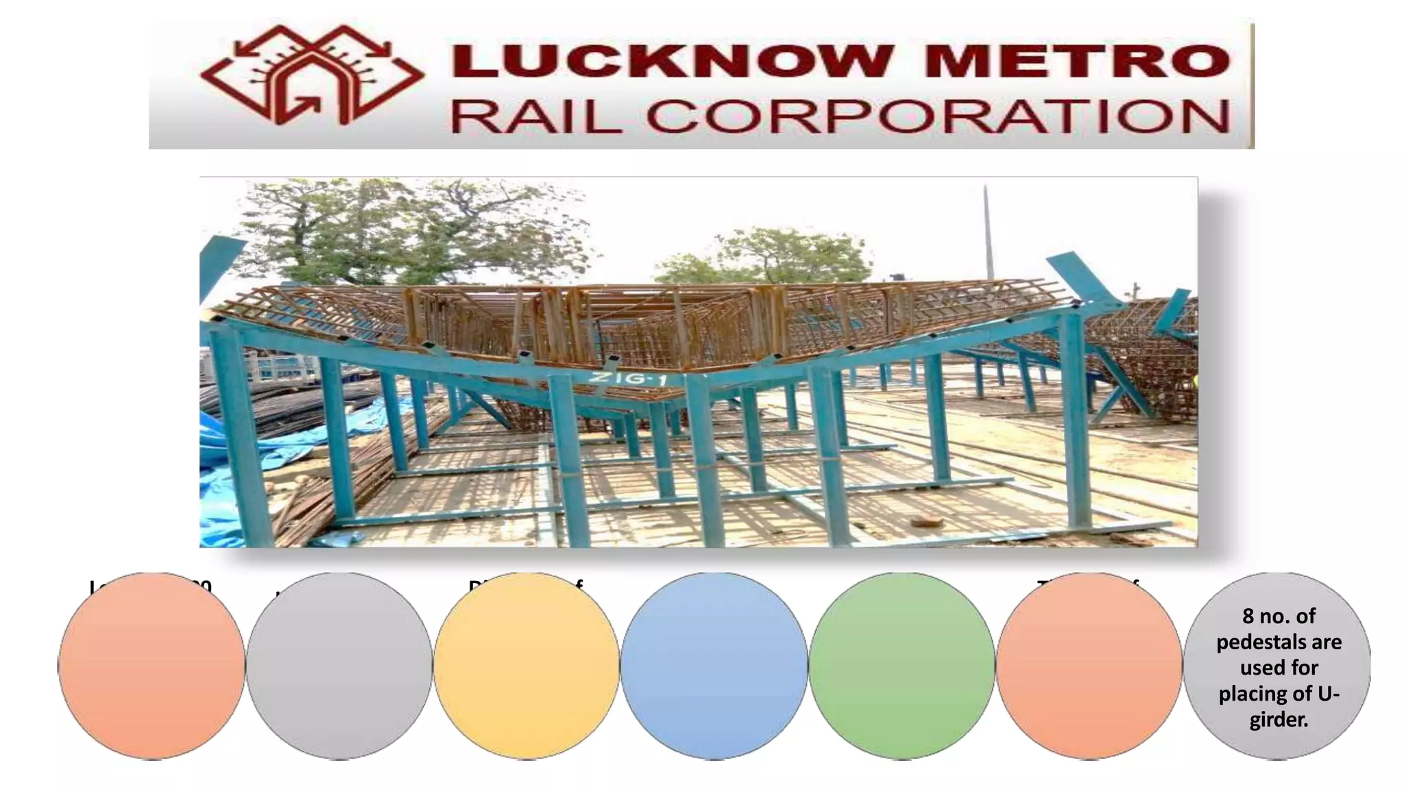 Length: 9200
mm ( Cover =
40mm)
Height : 2000
mm
Diameter of
Bars : 16 and
25mm
Concrete
Grade : M 45
Concrete
Quantity:
27.3 m3
The dia. of
sitting pipe is
124mm.
8 no. of
pedestals are
used for
placing of U-
girder.
 