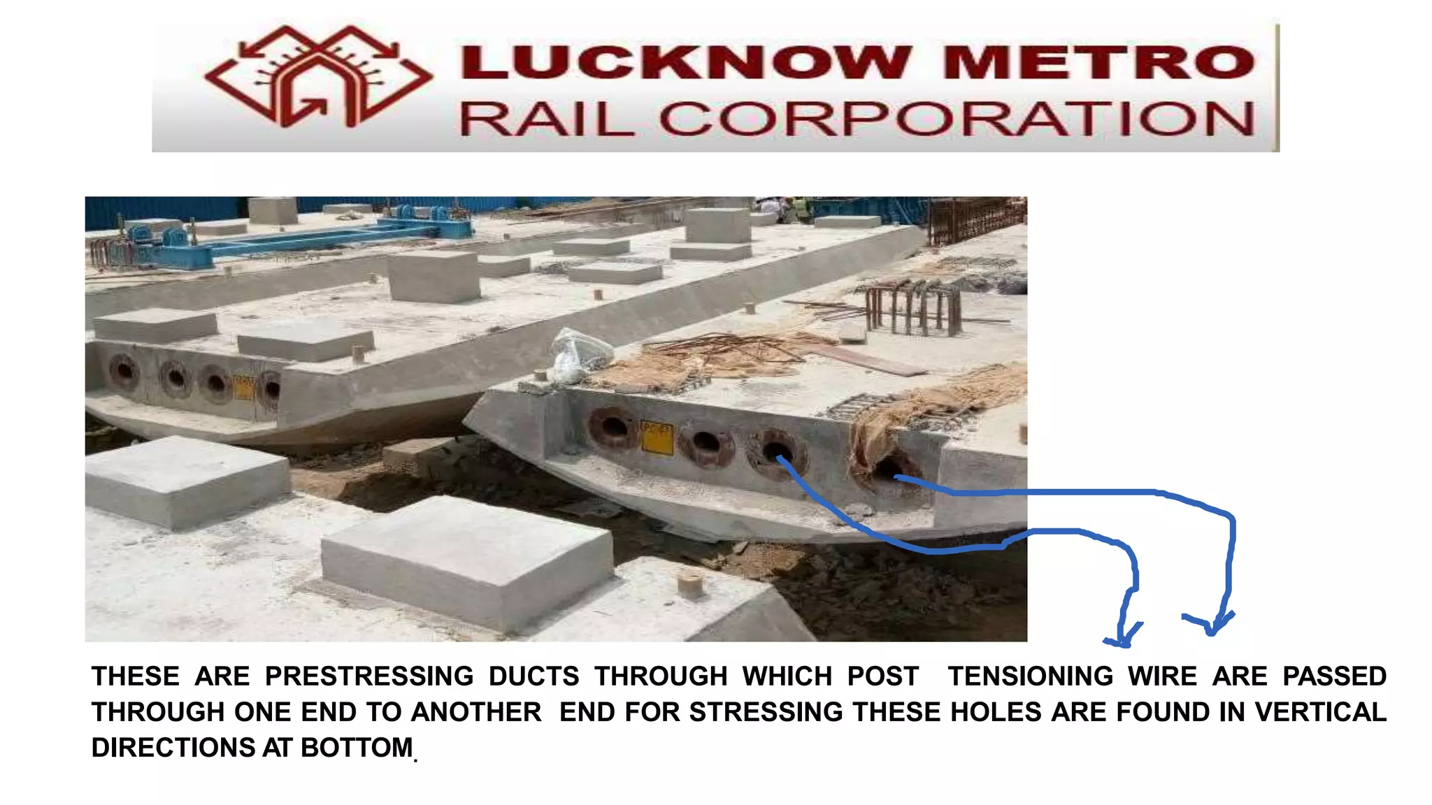 THESE ARE PRESTRESSING DUCTS THROUGH WHICH POST TENSIONING WIRE ARE PASSED
THROUGH ONE END TO ANOTHER END FOR STRESSING THESE HOLES ARE FOUND IN VERTICAL
DIRECTIONS AT BOTTOM.
 