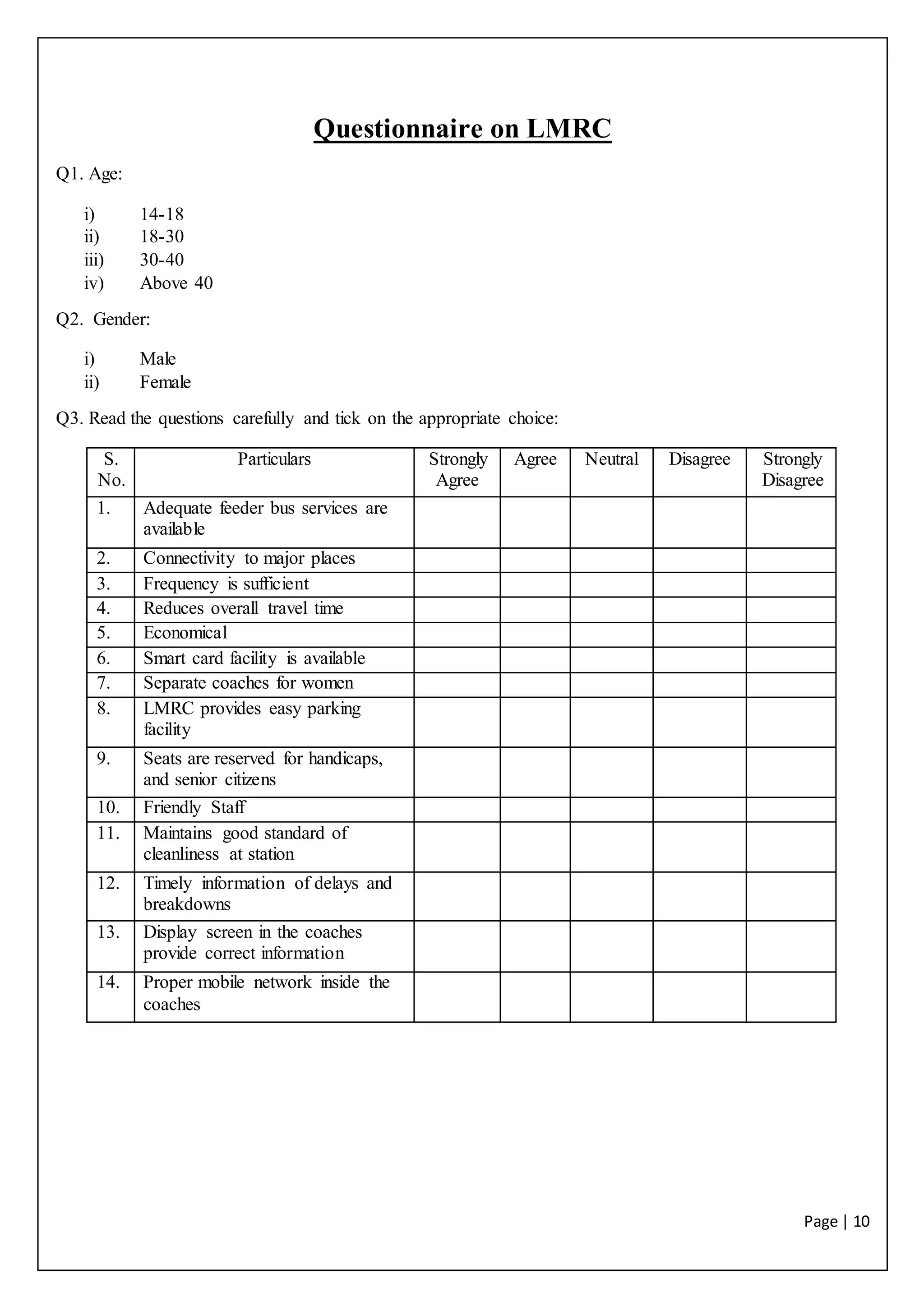 Page | 10
Questionnaire on LMRC
Q1. Age:
i) 14-18
ii) 18-30
iii) 30-40
iv) Above 40
Q2. Gender:
i) Male
ii) Female
Q3. Read the questions carefully and tick on the appropriate choice:
S.
No.
Particulars Strongly
Agree
Agree Neutral Disagree Strongly
Disagree
1. Adequate feeder bus services are
available
2. Connectivity to major places
3. Frequency is sufficient
4. Reduces overall travel time
5. Economical
6. Smart card facility is available
7. Separate coaches for women
8. LMRC provides easy parking
facility
9. Seats are reserved for handicaps,
and senior citizens
10. Friendly Staff
11. Maintains good standard of
cleanliness at station
12. Timely information of delays and
breakdowns
13. Display screen in the coaches
provide correct information
14. Proper mobile network inside the
coaches
 