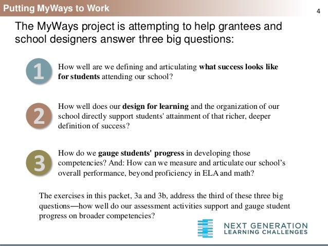 Thesis Statement In Essay Define Success Essay How Do You Environmental Science Essay also Essay English Spm Define Success Essay Contest Mistyhamel Synthesis Essay Introduction Example