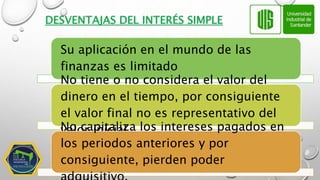 lmruerue_Interes simple-Interes compuesto.pptx