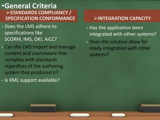 Learning Management System | PPSX