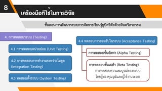 8
ขั้นตอนการพัฒนาระบบการจัดการเรียนรู้ยูบิควิตัสด้วยจินตวิศวกรรม
4.3 ทดสอบทั้งระบบ (System Testing)
4.2 การทดสอบการทางานระหว่างโมดูล
(Integration Testing)
4.1 การทดสอบหน่วยย่อย (Unit Testing)
4. การทดสอบระบบ (Testing)
4.4 ทดสอบการยอมรับในระบบ (Acceptance Testing)
การทดสอบขั้นอัลฟา (Alpha Testing)
การทดสอบขั้นเบต้า (Beta Testing)
การทดสอบความสมบูรณ์ของระบบ
โดยผู้ทรงคุณวุฒิและผู้ใช้งานระบบ
 