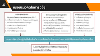 4
วงจรการพัฒนาระบบ
(Systems Development Life Cycle: SDLC)
1. การวิเคราะห์ความต้องการ (Requirement Analysis)
2. การวิเคราะห์และออกแบบระบบ (Design)
3. การพัฒนาระบบ (Development)
4. การทดสอบระบบ (Testing)
5. การนาไปใช้ (Implementation)
สภาพแวดล้อมการเรียนรู้ยูบิควิตัส
1. ความคงทนถาวร (Permanency)
2. ความสามารถในการเข้าถึงได้ตลอดเวลา
ตามที่ผู้เรียนต้องการ (Accessibility)
3. ความรวดเร็วในการแสดงผล (Immediacy)
4. การมีปฏิสัมพันธ์ (Interactivity)
5. บริบทของผู้เรียน (Context Awareness)
การเรียนรู้แบบจินตวิศวกรรม
1. การจินตนาการ (Imagine)
2. การออกแบบ (Design)
3. การพัฒนา (Develop)
4. การนาเสนอ (Present)
5. การปรับปรุง (Improvement)
6. การประเมินผล (Evaluate)
ระบบการจัดการเรียนรู้ยูบิควิตัสด้วยจินตวิศวกรรมเพื่อส่งเสริมทักษะการสร้างผลงานมัลติมีเดียและผลสัมฤทธิ์ทางการเรียน
1. ผลการประเมินทักษะการสร้างผลงานมัลติมีเดีย
2. ผลสัมฤทธิ์ทางการเรียน
 
