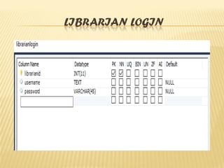LIBRARIAN LOGIN
 