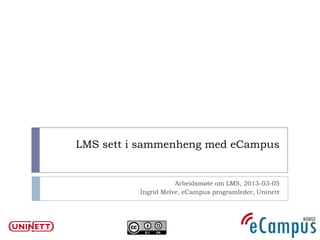 LMS sett i sammenheng med eCampus


                     Arbeidsmøte om LMS, 2013-03-05
          Ingrid Melve, eCampus programleder, Uninett
 