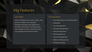 Key Features
User Roles
Admin: Manages users, loans, assets, roles,
products, wallets, and messages.
Employee: Manages loan applications,
borrower information, and repayments.
User: Applies for loans, views loan status,
and manages personal information.
Functionalities
• User Registration and Authentication
• Dashboard
• Loan Management
• Borrower Management
• Assets Management
• Role Management
• Product Management
• Wallet and Repayments
• Messaging System
 