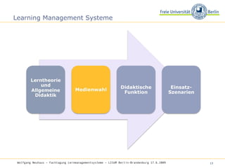 Learning Management Systeme Wolfgang Neuhaus – Fachtagung Lernmanagementsysteme – LISUM Berlin-Brandenburg 17.6.2009   