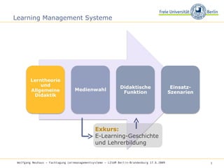 Learning Management Systeme Exkurs: E-Learning-Geschichte  und Lehrerbildung Wolfgang Neuhaus – Fachtagung Lernmanagementsysteme – LISUM Berlin-Brandenburg 17.6.2009   