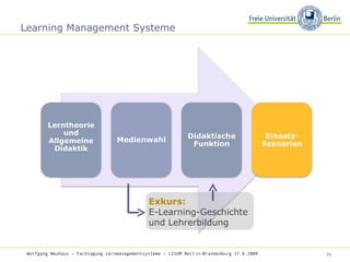 Learning Management Systeme Exkurs: E-Learning-Geschichte  und Lehrerbildung Wolfgang Neuhaus – Fachtagung Lernmanagementsysteme – LISUM Berlin-Brandenburg 17.6.2009   