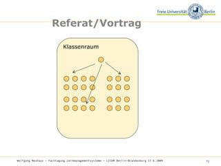 Klassenraum Referat/Vortrag Wolfgang Neuhaus – Fachtagung Lernmanagementsysteme – LISUM Berlin-Brandenburg 17.6.2009   