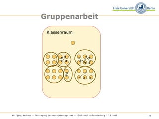 Klassenraum Gruppenarbeit Wolfgang Neuhaus – Fachtagung Lernmanagementsysteme – LISUM Berlin-Brandenburg 17.6.2009   