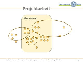 Klassenraum Projektarbeit Wolfgang Neuhaus – Fachtagung Lernmanagementsysteme – LISUM Berlin-Brandenburg 17.6.2009   