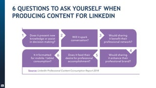 On LinkedIn, Speak to the Professional Mindset6 QUESTIONS TO ASK YOURSELF WHEN
PRODUCING CONTENT FOR LINKEDIN
 