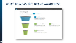 On LinkedIn, Speak to the Professional MindsetWHAT TO MEASURE: BRAND AWARENESS
 