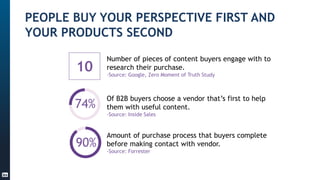 Content Matters:
10
74%
90%
Number of pieces of content buyers engage with to
research their purchase.
-Source: Google, Ze...