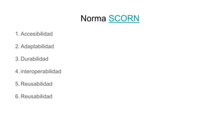 Norma SCORN
1. Accesibilidad
2. Adaptabilidad
3. Durabilidad
4. interoperabilidad
5. Reusabilidad
6. Reusabilidad
 