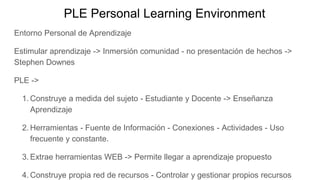 PLE Personal Learning Environment
Entorno Personal de Aprendizaje
Estimular aprendizaje -> Inmersión comunidad - no presentación de hechos ->
Stephen Downes
PLE ->
1. Construye a medida del sujeto - Estudiante y Docente -> Enseñanza
Aprendizaje
2. Herramientas - Fuente de Información - Conexiones - Actividades - Uso
frecuente y constante.
3. Extrae herramientas WEB -> Permite llegar a aprendizaje propuesto
4. Construye propia red de recursos - Controlar y gestionar propios recursos
 