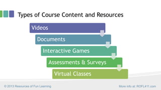 LMS Success: Steps to Implement and Administer Your Learning Management ...