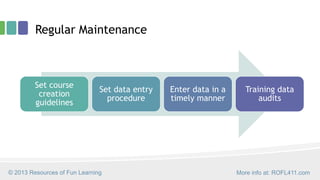 LMS Success: Steps to Implement and Administer Your Learning Management ...