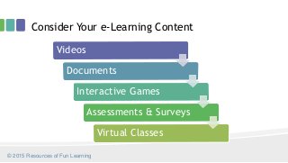Consider Your e-Learning Content
Videos
Documents
Interactive Games
Assessments & Surveys
Virtual Classes
© 2015 Resources of Fun Learning
 