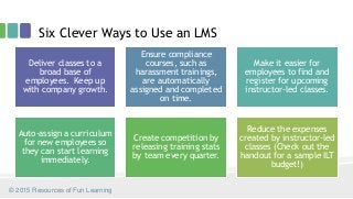 Six Clever Ways to Use an LMS
Deliver classes to a
broad base of
employees. Keep up
with company growth.
Ensure compliance
courses, such as
harassment trainings,
are automatically
assigned and completed
on time.
Make it easier for
employees to find and
register for upcoming
instructor-led classes.
Auto-assign a curriculum
for new employees so
they can start learning
immediately.
Create competition by
releasing training stats
by team every quarter.
Reduce the expenses
created by instructor-led
classes (Check out the
handout for a sample ILT
budget!)
© 2015 Resources of Fun Learning
 