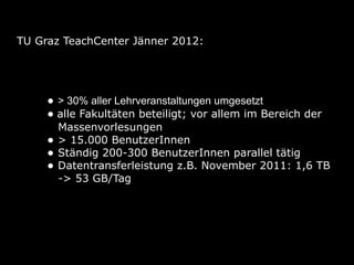TU Graz TeachCenter Jänner 2012:




     • > 30% aller Lehrveranstaltungen umgesetzt
     • alle Fakultäten beteiligt; vor allem im Bereich der
         Massenvorlesungen
     •   > 15.000 BenutzerInnen
     •   Ständig 200-300 BenutzerInnen parallel tätig
     •   Datentransferleistung z.B. November 2011: 1,6 TB
         -> 53 GB/Tag
 