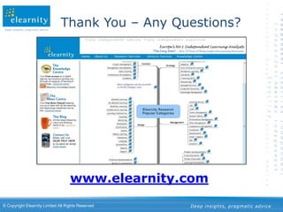 ContextBusiness DriversCompliance & TrackingEfficient learning adminIncreasing accessEffective learning for learnersEffective learning functionEffective curriculum managementEffective Supplier managementKey ProcessesAccessLearnersCurriculaProgrammesEventsSearchEnrolmentApprovalCompletionReportingCertification...