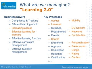 What are we managing?"Learning 2.0"Mobility
