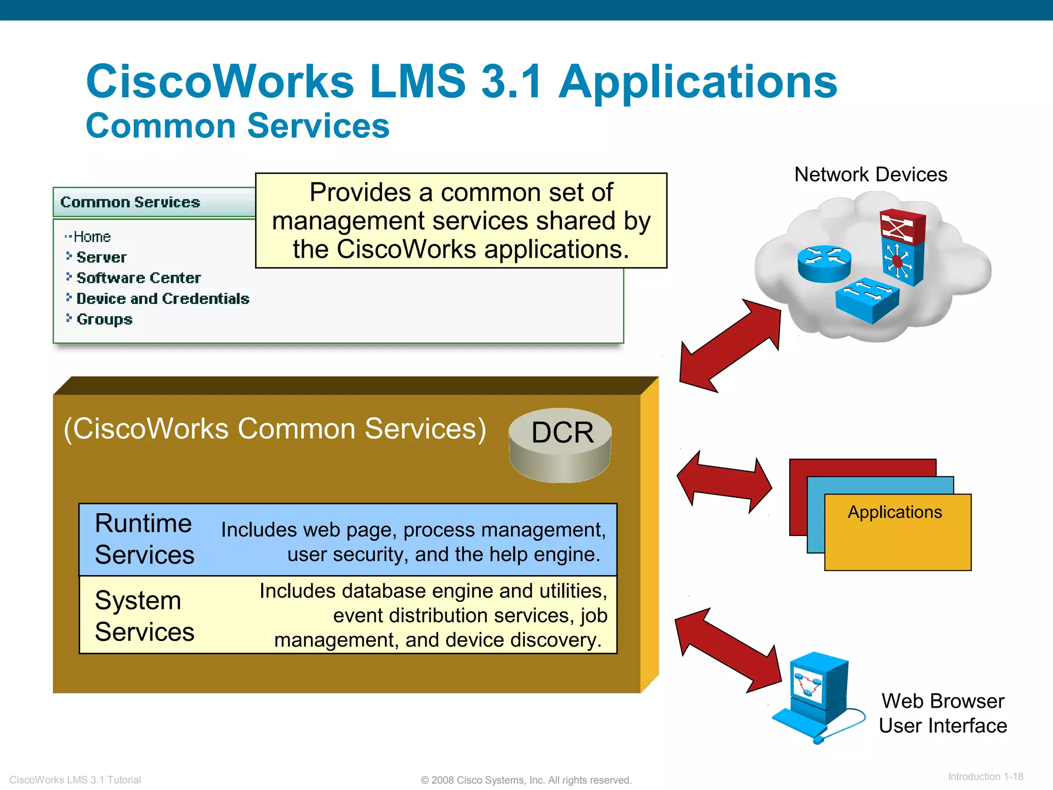 © 2008 Cisco Systems, Inc. All rights reserved. Introduction 1-18CiscoWorks LMS 3.1 Tutorial
CiscoWorks LMS 3.1 Applications
Common Services
Network Devices
(CiscoWorks Common Services)
Web Browser
User Interface
DCR
Applications
Provides a common set of
management services shared by
the CiscoWorks applications.
Includes web page, process management,
user security, and the help engine.
Includes database engine and utilities,
event distribution services, job
management, and device discovery.
Runtime
Services
System
Services
 