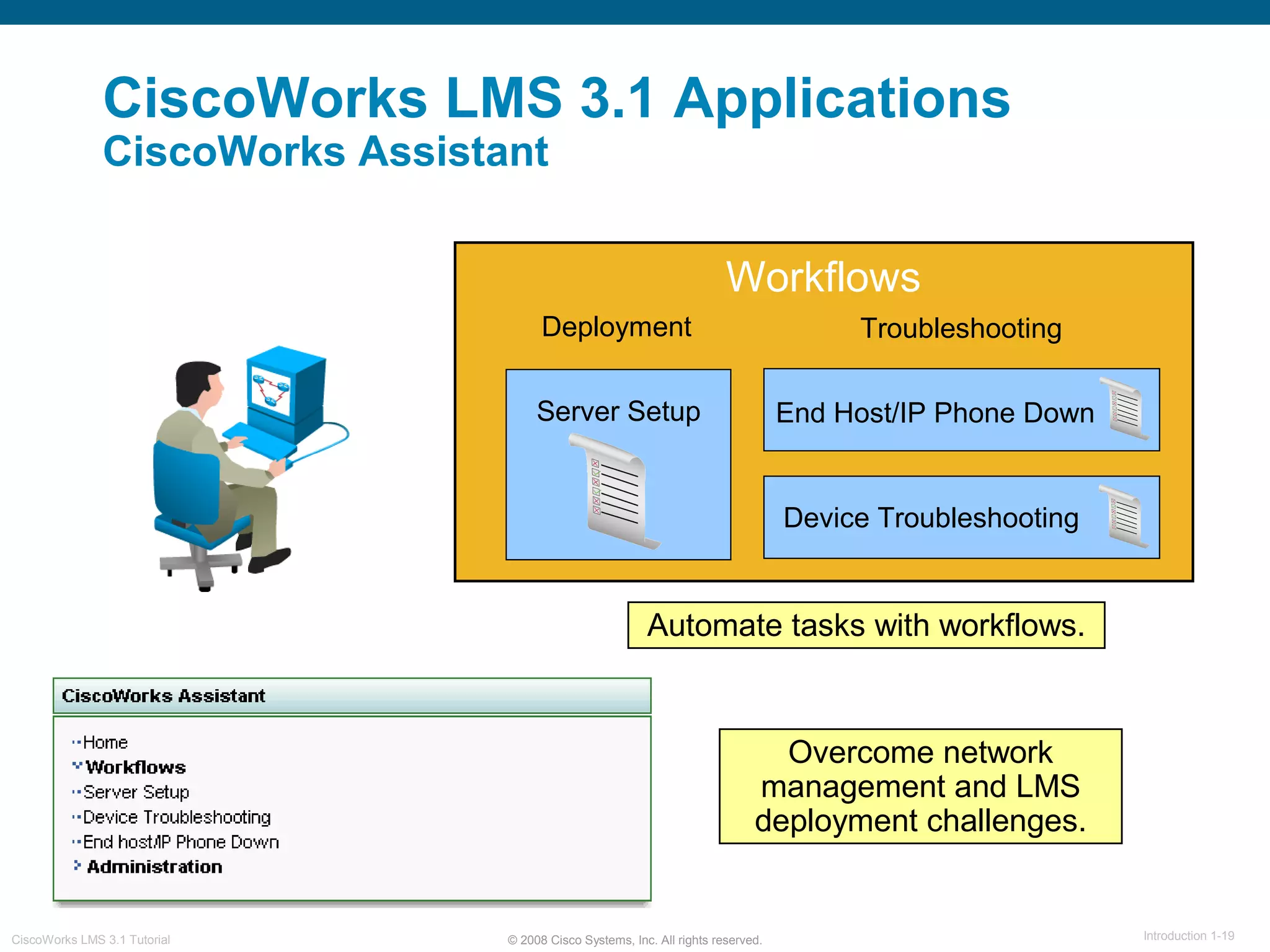 © 2008 Cisco Systems, Inc. All rights reserved. Introduction 1-19CiscoWorks LMS 3.1 Tutorial
CiscoWorks LMS 3.1 Applications
CiscoWorks Assistant
Server Setup End Host/IP Phone Down
Device Troubleshooting
Workflows
Deployment Troubleshooting
Overcome network
management and LMS
deployment challenges.
Automate tasks with workflows.
 