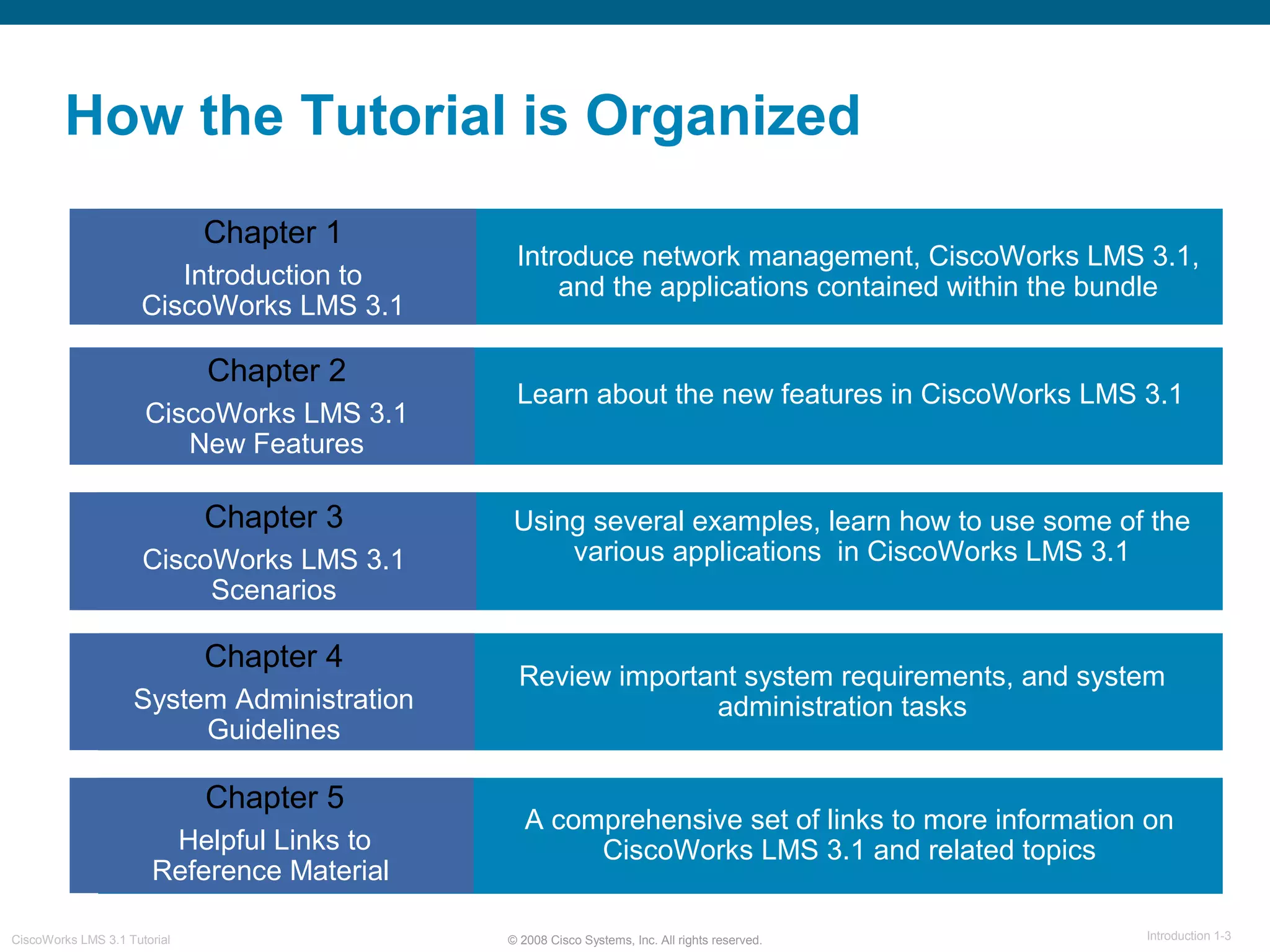 © 2008 Cisco Systems, Inc. All rights reserved. Introduction 1-3CiscoWorks LMS 3.1 Tutorial
How the Tutorial is Organized
Chapter 1
Introduction to
CiscoWorks LMS 3.1
Chapter 2
CiscoWorks LMS 3.1
New Features
Chapter 3
CiscoWorks LMS 3.1
Scenarios
Chapter 4
System Administration
Guidelines
Chapter 5
Helpful Links to
Reference Material
Introduce network management, CiscoWorks LMS 3.1,
and the applications contained within the bundle
Learn about the new features in CiscoWorks LMS 3.1
Using several examples, learn how to use some of the
various applications in CiscoWorks LMS 3.1
Review important system requirements, and system
administration tasks
A comprehensive set of links to more information on
CiscoWorks LMS 3.1 and related topics
 