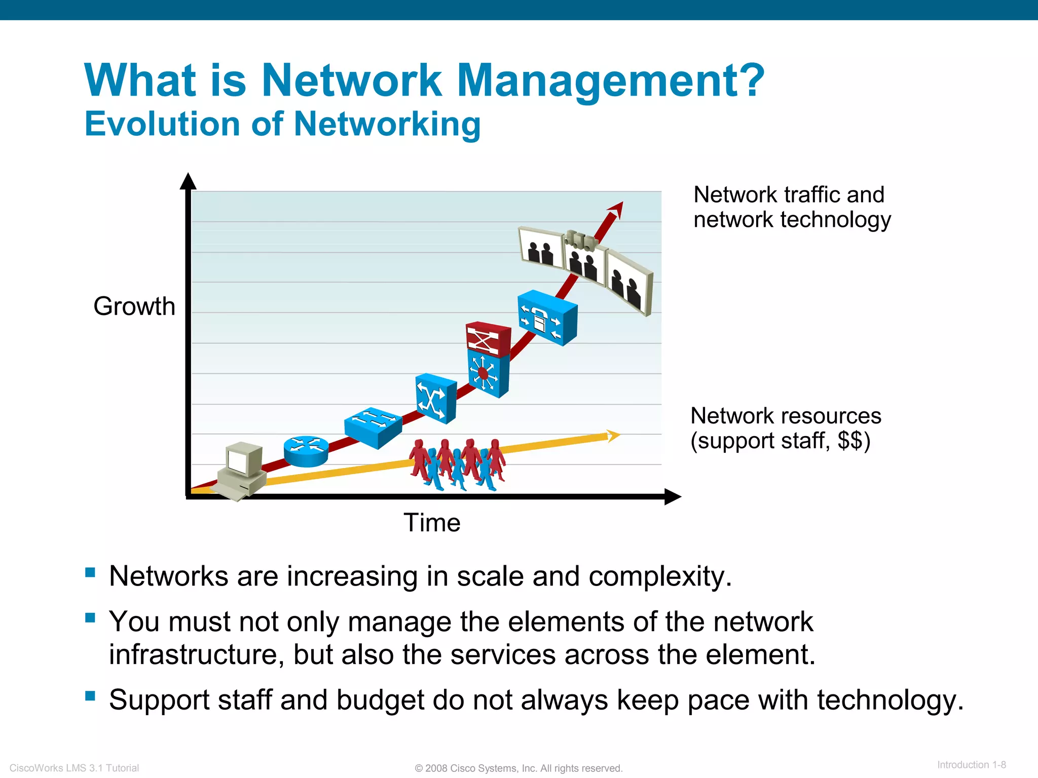 © 2008 Cisco Systems, Inc. All rights reserved. Introduction 1-8CiscoWorks LMS 3.1 Tutorial
What is Network Management?
Evolution of Networking
 Networks are increasing in scale and complexity.
 You must not only manage the elements of the network
infrastructure, but also the services across the element.
 Support staff and budget do not always keep pace with technology.
Network traffic and
network technology
Network resources
(support staff, $$)
Growth
Time
 