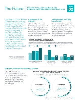 The Future
The study found that Affluent
Millennials have a uniquely
progressive view of future
financial conditions. For
example, Affluent Millennials
are particularly likely to
envision a technology
enabled future including
automatic debt pay down
and an environment where
banks no longer serve
as their primary financial
institutions but rather social
networks fill this space.
Confidence in the
Country
Affluent Millennials have the
highest level of confidence in the
future economic growth of their
country They are also less likely
to anticipate another financial
crisis, as opposed to their Affluent
GenXer counterparts.
But the Dream is moving
out of reach
However, while there is positive
sentiment for Australia’s economic
outlook, only one in five believe
that the Australian Dream is
possible, perhaps pointing to the
increasing cost of real estate in
major urban centres.
AFFLUENT POPULATION EXPANDS IN SIZE,
SPENDING POWER AND MARKETPLACE IMPORTANCE
Affluent Millennials are
disciplined and future-oriented —
54% agree that the sacrifices they
make now will pay off in
the future, significantly more
than the total Millennial and
GenXer cohort.
AFFLUENT MILLENNIALS HAVE ESPECIALLY
HIGH CONFIDENCE IN ECONOMIC GROWTH
MILLENNIALS AFFLUENT MILLENNIALS GENXERS AFFLUENT GENXERS
I anticipate another ﬁnancial
crisis to occur
I am conﬁdent in
my country's future
economic growth
I believe the Australian
Dream* is “deﬁnitely
possible”
Affluent Millennials are less likely to anticipate another financial crisis, perhaps in turn driving their higher
confidence in Australia’s future economic growth and resulting opportunities for personal financial success.
28%
36% 35%
47%
20%
39%
13%
18%
14%
23%
12%
18%
MILLENNI ALS GENXERS
To t a l : 4 6 % To t a l : 3 5 %
A f f l uen t : 5 4 % A f f l uen t : 4 8 %
% Agree: My future success depends on the decisions I make now
AFFLUENT MILLENNIALS BELIEVE THEIR CURRENT DECISIONS
WILL DRIVE FUTURE SUCCESS
Sacrifices Today Make a Brighter Tomorrow
2015 Australian Affluent Millennial Research Study | 4
PART
02
*The Australian Dream or Great Australian Dream
is a belief that in Australia, home-ownership
can lead to a better life and is an expression of
success and security
 